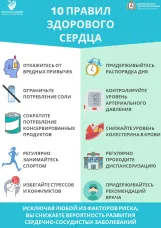 Неделя осведомленности сердечно-сосудистых заболеваний