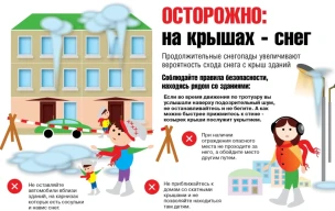 Информация об опасности снежных масс на крышах